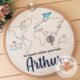 Enfeite Porta Maternidade Bordado Menino Mapa Mundi Arthur